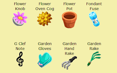 Select a Part