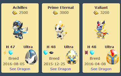 All Dragons