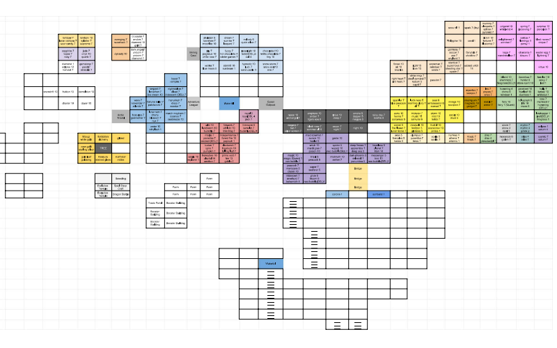Island Map